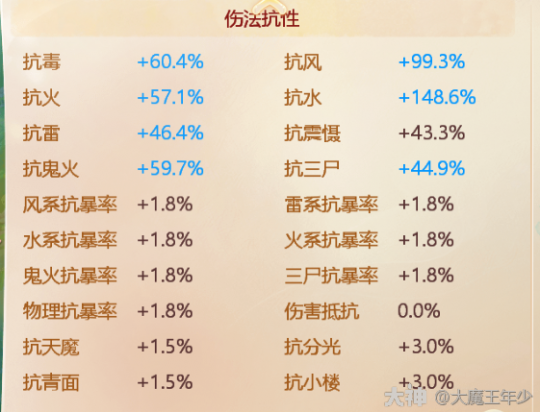 大话西游手游：【宗门妙法】部分数据明细