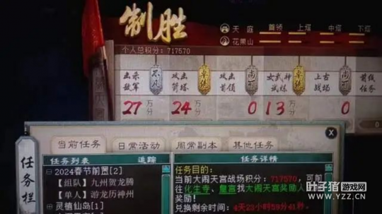 大话西游2老板开价200万就要她！大闹天宫71W求超越